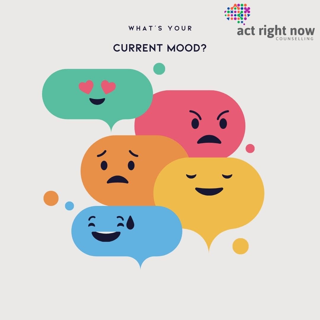 Illustration of colorful speech bubbles with faces showing different emotions — love, anger, sadness, calm, and mixed feelings — with the text ‘What’s your current mood?’ and Act Right Now Counselling logo